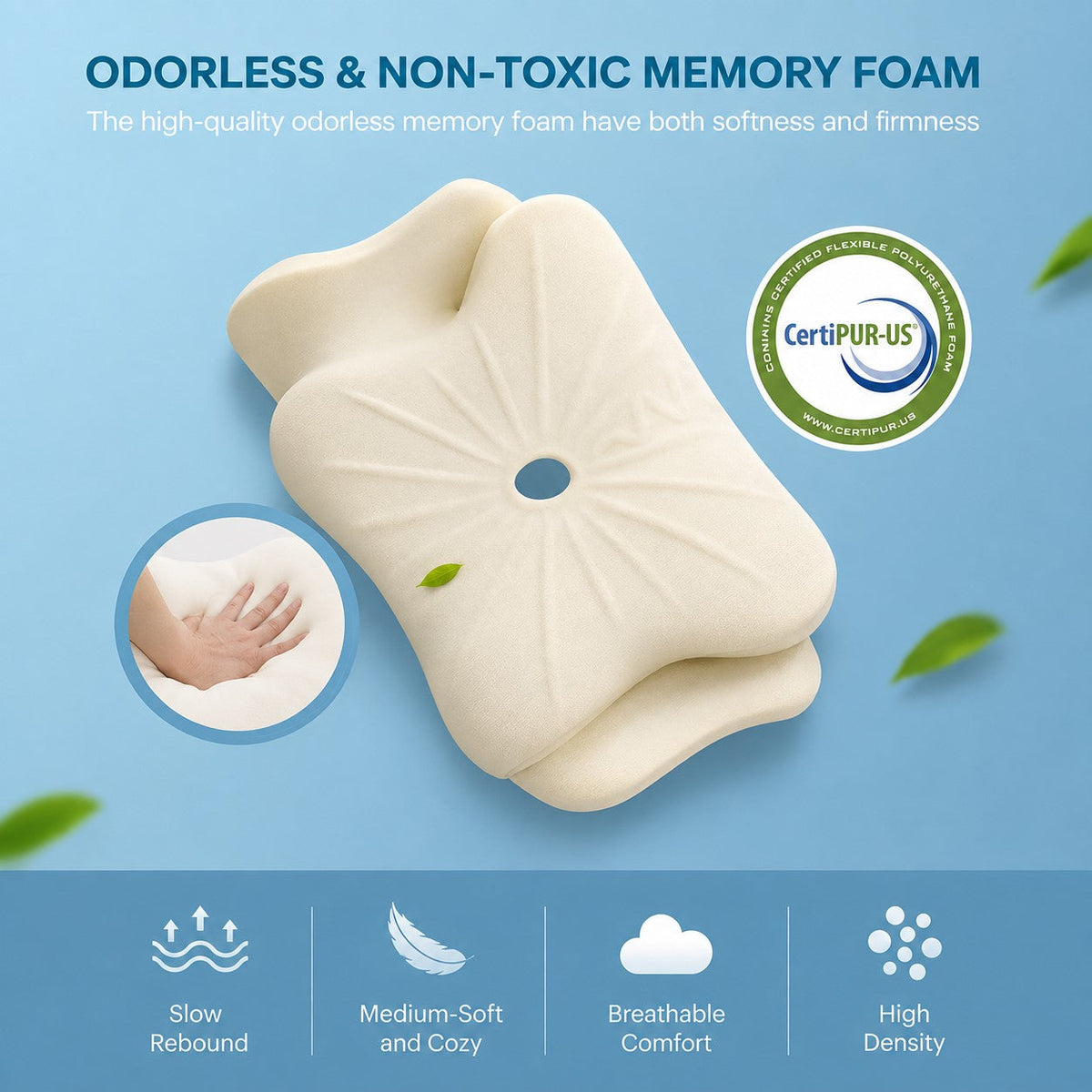 Odorless Memory Foam Contour Pillow